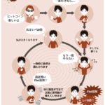 Thumbnail of related posts 036