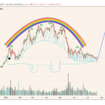 Thumbnail of post image 096